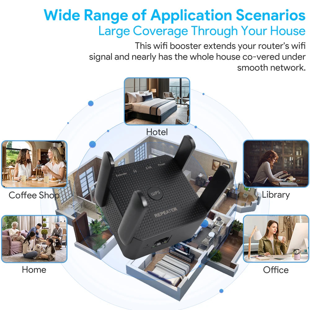 5Ghz Wireless WiFi Repeater 1200Mbps Router Wifi Booster