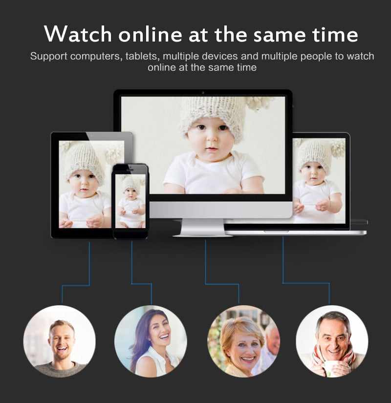 Wireless Security System One-Way Audio Night Vision Outdoor WiFi Wireless Camera