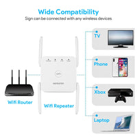 5Ghz Wireless WiFi Repeater 1200Mbps Router Wifi Booster
