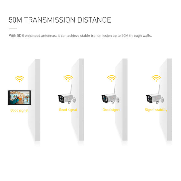 Tuya 8CH Wireless 3MP NVR Kit 10