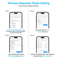 5Ghz Wireless WiFi Repeater 1200Mbps Router Wifi Booster