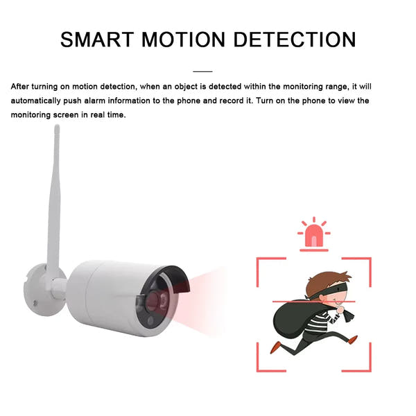 Wifi IP NVR Kit 8ch  7