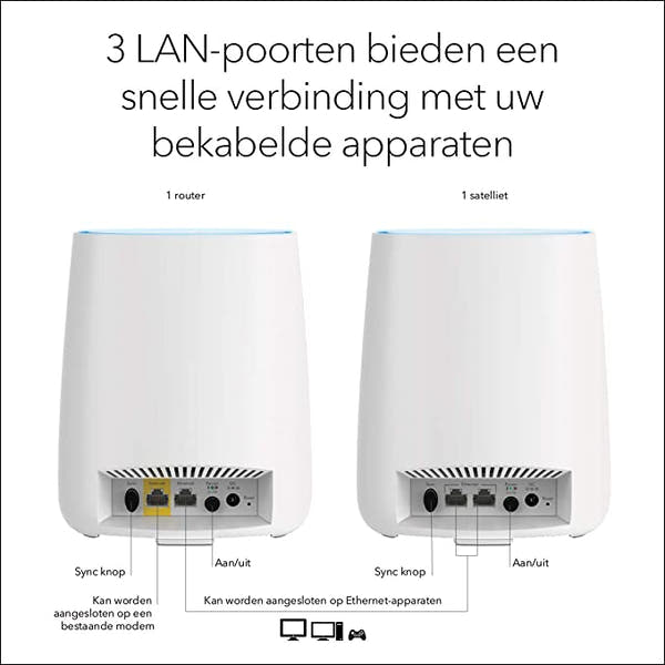 Netgear RBK20 Wireless Routers  Orbi Mesh Wifi Ac2200m 802.11ac