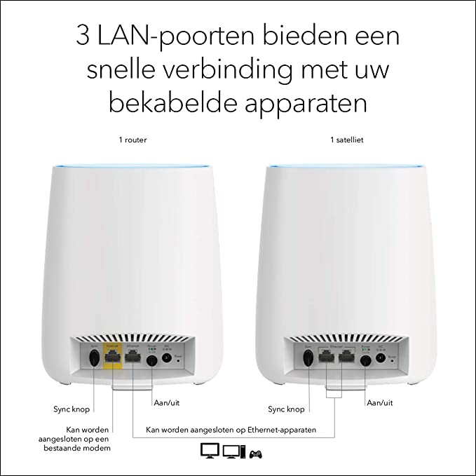 Netgear RBK20 Wireless Routers  Orbi Mesh Wifi Ac2200m 802.11ac
