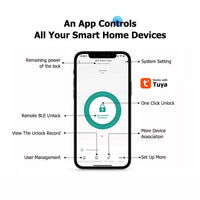 Wireless Wifi Outdoor Wall Mounted Anti Theft Fingerprint Lock Key Safe Box