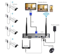 Outdoor 1080P CCTV System 8ch Wireless NVR Kit IP Wifi Security