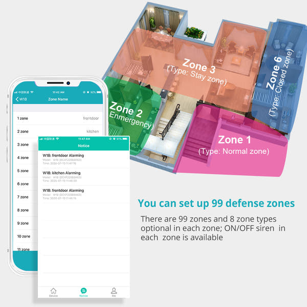 WiFi GSM Alarm System 6MP Solar Camera PIR Motion Sensor 5MP Indoor Camera Set