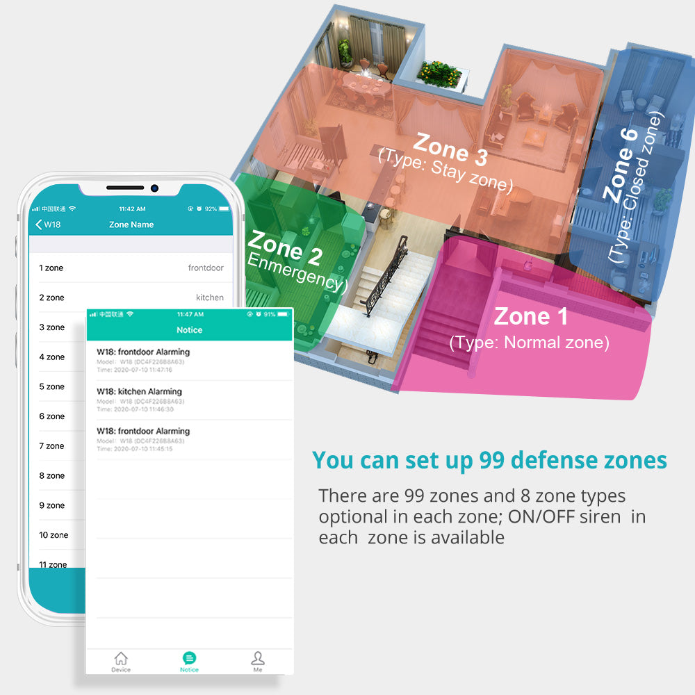 WiFi GSM Alarm System 6MP Solar Camera PIR Motion Sensor 5MP Indoor Camera Set