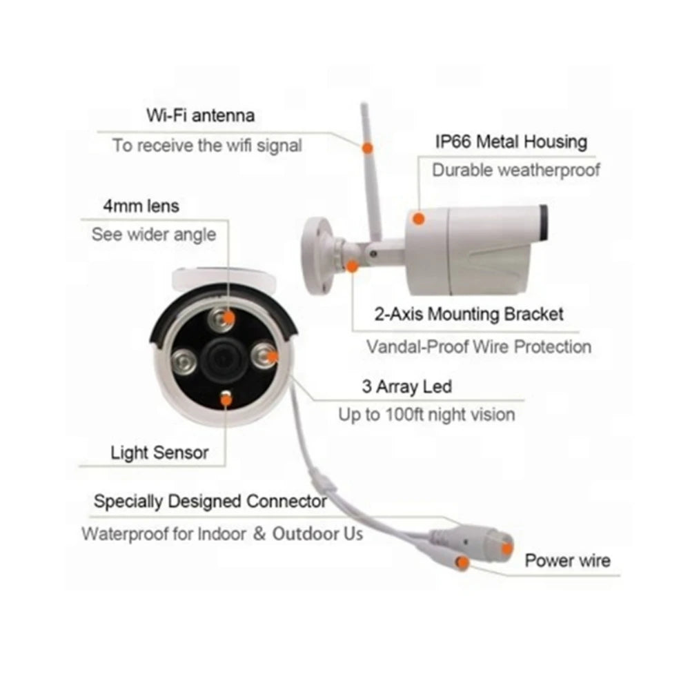 Wifi IP NVR Kit 8ch  7" LCD Monitor CCTV HD 1080P Outdoor  Security System