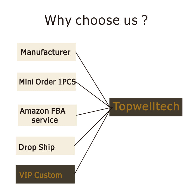 3MP Floodlight Security CCTV Night Vision Wireless Surveillance Camera