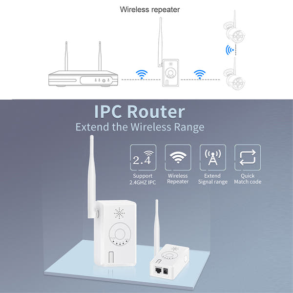 Mini Wireless Security Camera System ,Wireless IPC Router