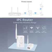 Mini Wireless Security Camera System ,Wireless IPC Router