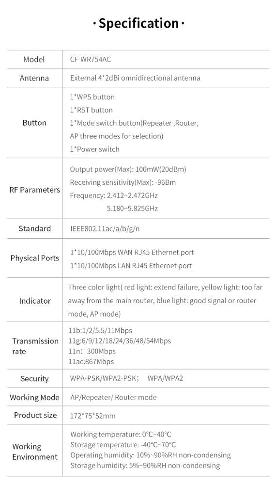 COMFAST CF-WR754AC 1200Mbps 1km Wifi Booster