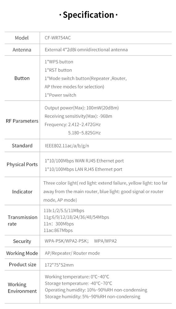 COMFAST CF-WR754AC 1200Mbps 1km Wifi Booster