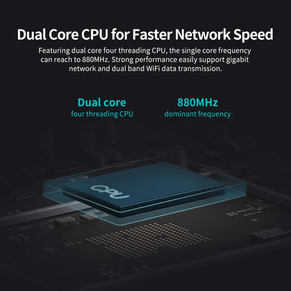 New Xiaomi Mi Router 4A Gigabit Version 2.4GHz 5GHz WiFi 1167Mbps WiFi Repeater