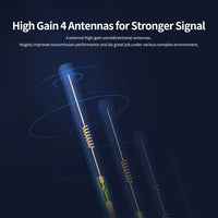 New Xiaomi Mi Router 4A Gigabit Version 2.4GHz 5GHz WiFi 1167Mbps WiFi Repeater