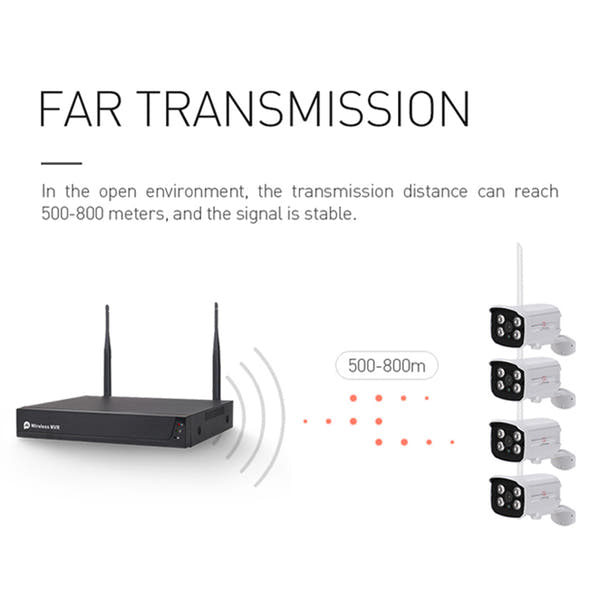 Tuya Smart 4CH Wireless 1080P NVR Kit  Outdoor Security CCTV WIFI Camera System