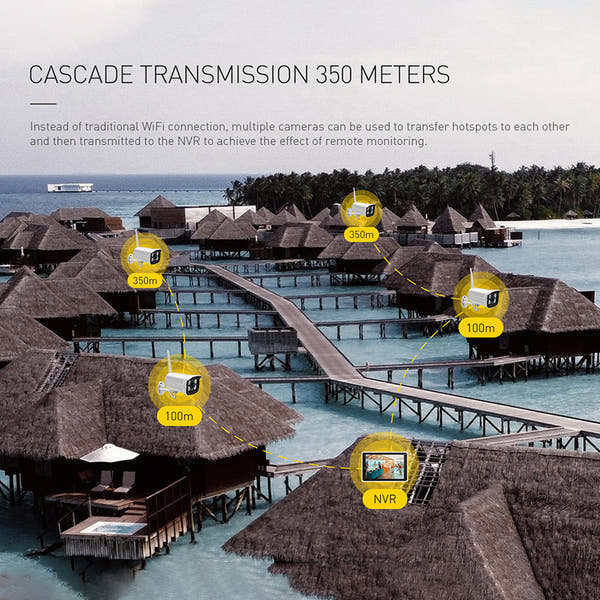 Tuya 8CH Wireless 3MP NVR Kit 10