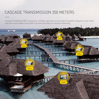 Tuya 8CH Wireless 3MP NVR Kit 10" LCD Monitor CCTV System