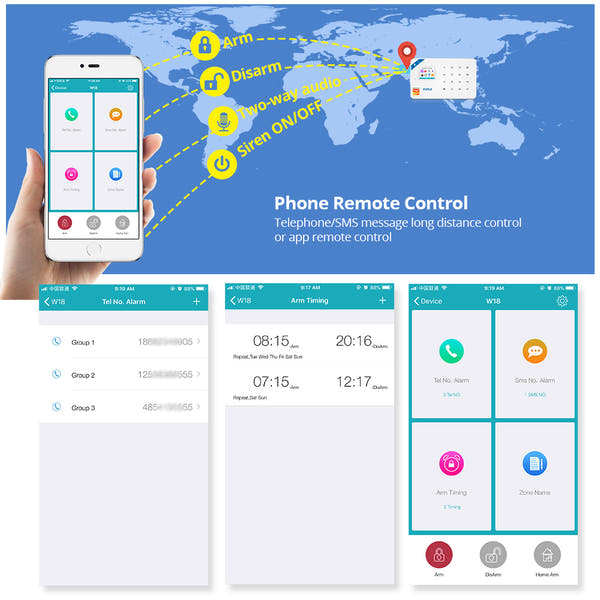 KERUI W181 Tuya Alarm Kit