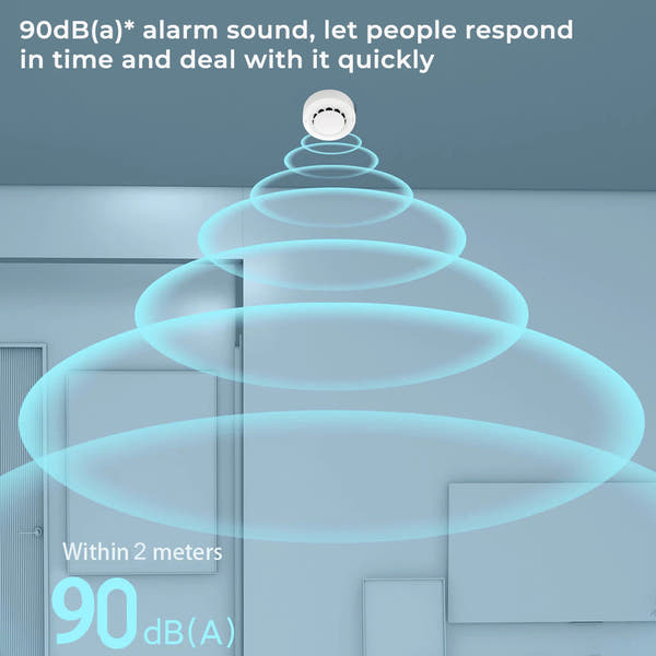 SMATRUL Fire Protection 90db Tuya WiFi Smart Smoke Alarms Detector