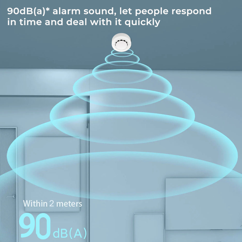 SMATRUL Fire Protection 90db Tuya WiFi Smart Smoke Alarms Detector