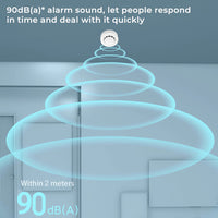 SMATRUL Fire Protection 90db Tuya WiFi Smart Smoke Alarms Detector