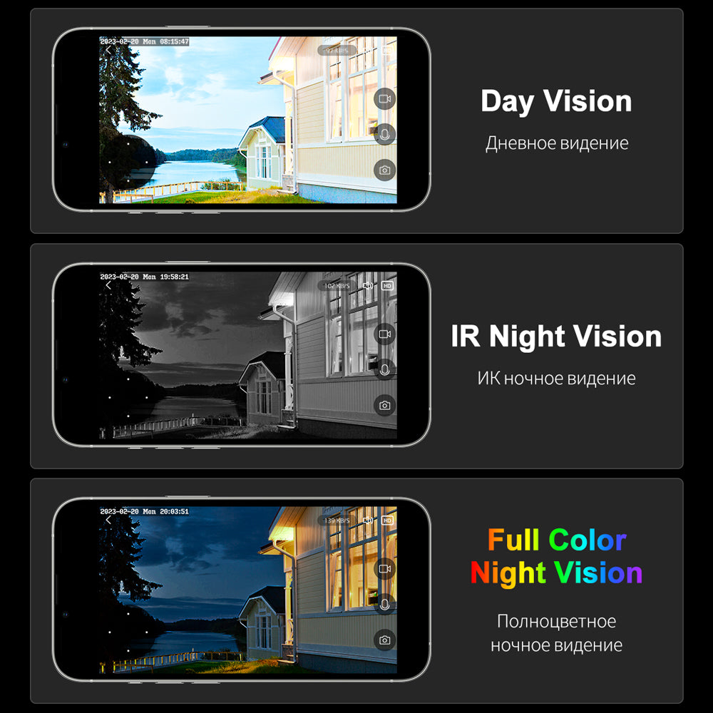 Wireless Outdoor Floodlight Camera Solar CCTV Wifi Network SecuritySystem Camera