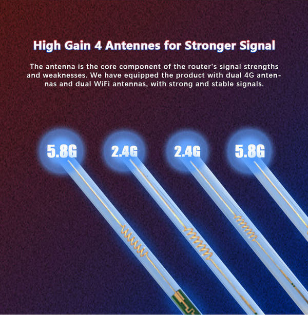 1000Mbps Access Point Router Wifi Booster Range Extender Wifi 6