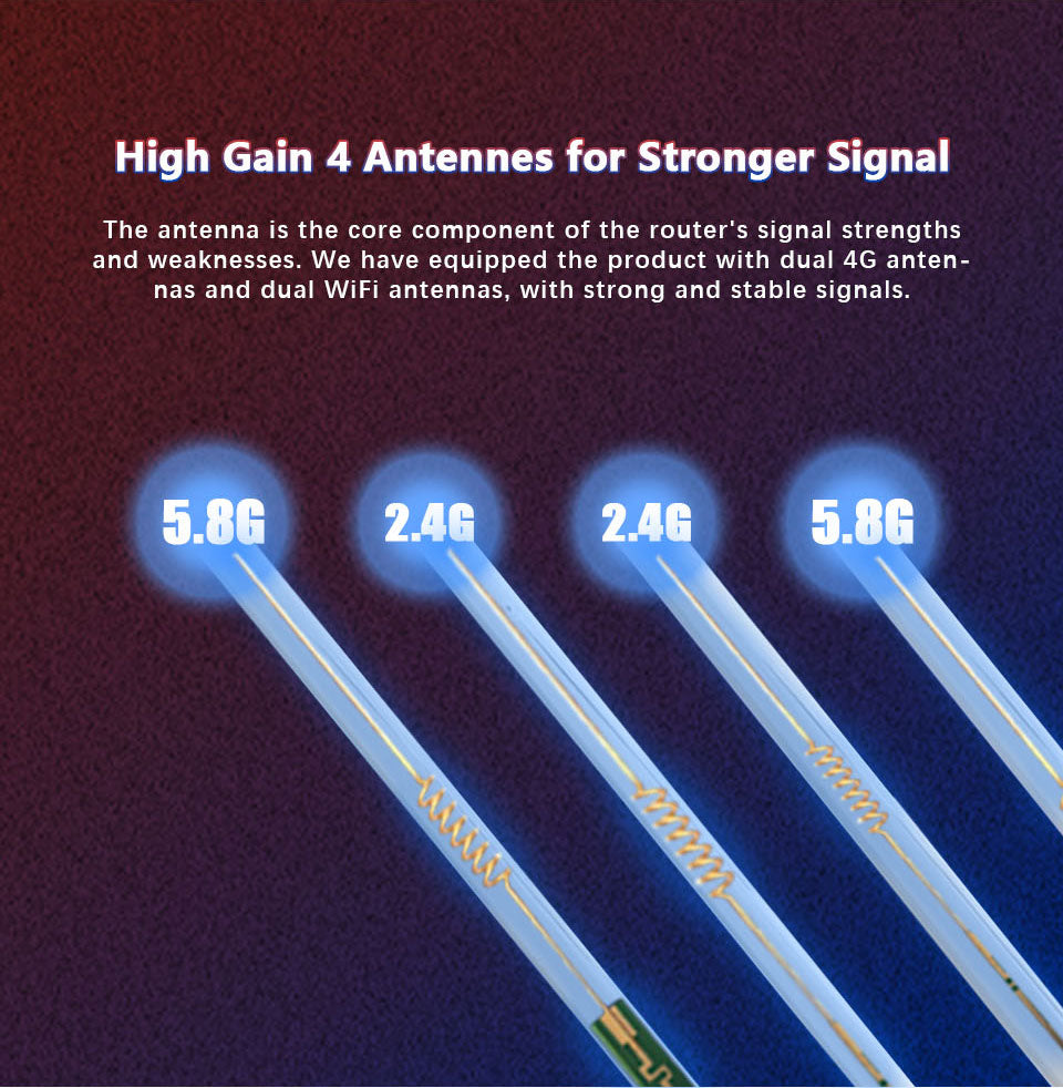 1000Mbps Access Point Router Wifi Booster Range Extender Wifi 6