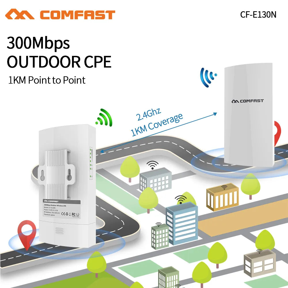 COMFAST 1KM WIFI Range Access Wireless Outdoor CPE Router Extender 2.4G