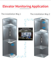COMFAST 1KM WIFI Range Access Wireless Outdoor CPE Router Extender 2.4G